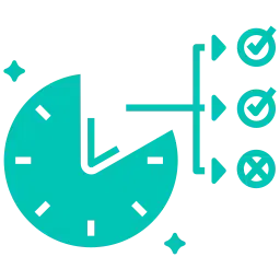 Informed Decision making